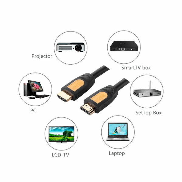 Ugreen Cable HDMI 2M (Negro/Amarillo) - Image 2
