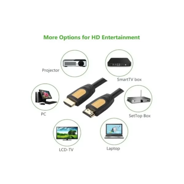 Ugreen CABLE HDMI 2.0 4K@60Hz 2MT - Imagen 5
