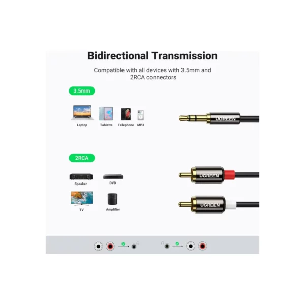 UGREEN Cable De Audio Estereo 3.5mm A 2rca - Imagen 3