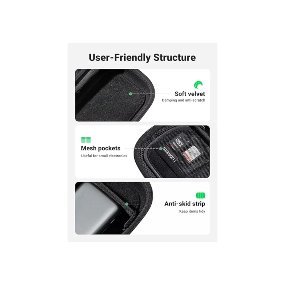 UGREEN Bolso Para Accesorios Impermeable - Imagen 3