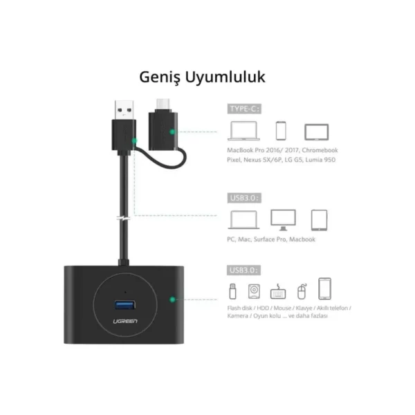 UGREEN Hub Usb 3.0 Con Adaptador Tipo-c - Imagen 4