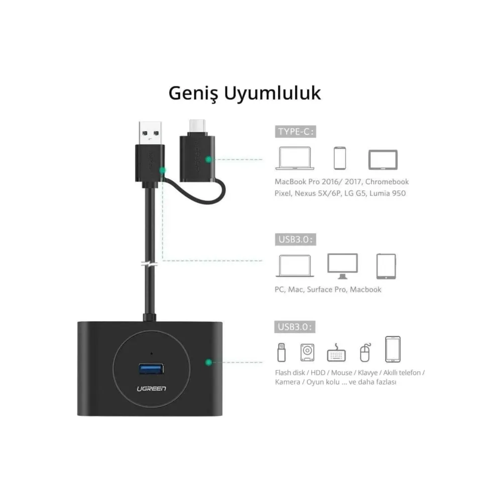 UGREEN Hub Usb 3.0 Con Adaptador Tipo-c - Imagen 4