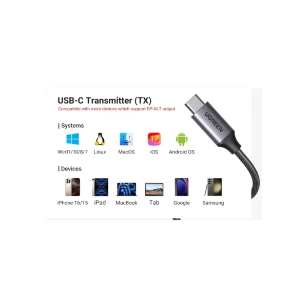 UGREEN Extensor Hdmi Inalambrico 30m - Imagen 5