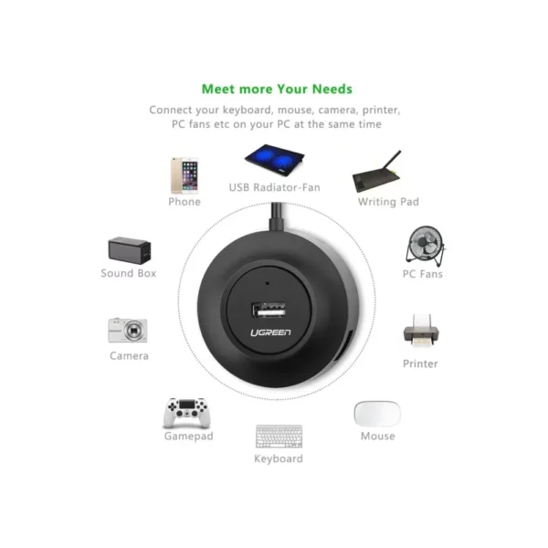 UGREEN Hub Usb 2.0 De 4 Puertos - Imagen 5
