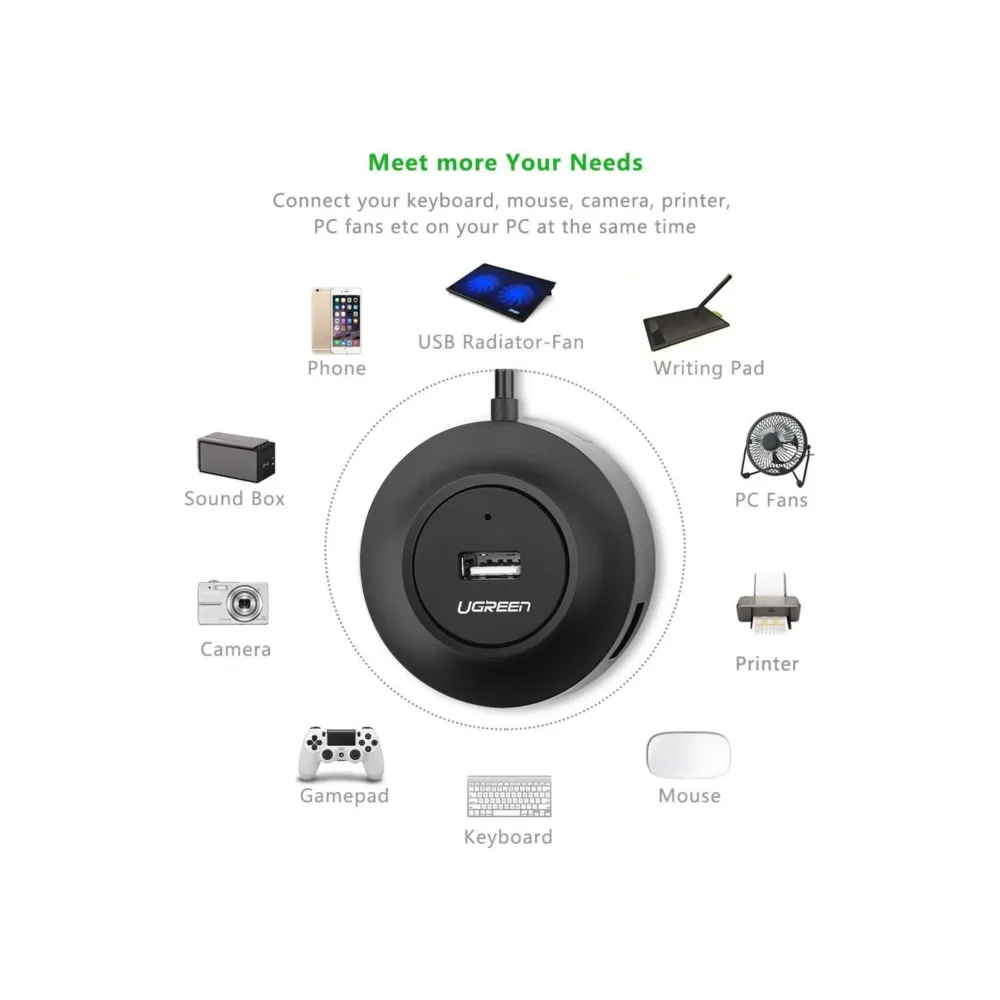 UGREEN Hub Usb 2.0 De 4 Puertos - Imagen 5