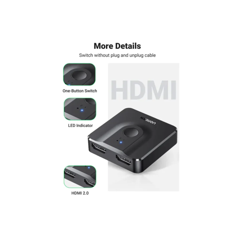 UGREEN Conmutador Bidireccional Hdmi 4k@60hz - Imagen 3