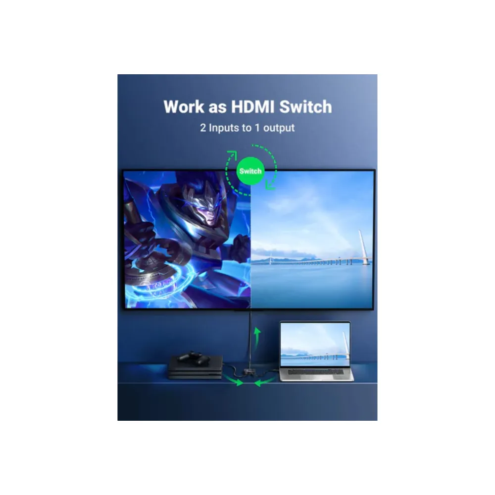 UGREEN Conmutador Bidireccional Hdmi 4k@60hz - Imagen 5