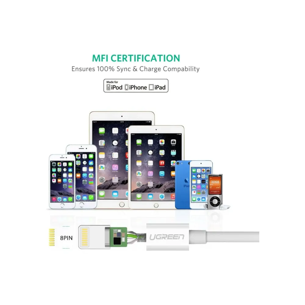 UGREEN Cable De Carga Lightning a USB-A Blanco - Imagen 2