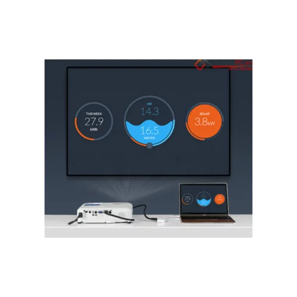 UGREEN Conversor De Usb Tipo-c A Hdmi-vga - Imagen 3