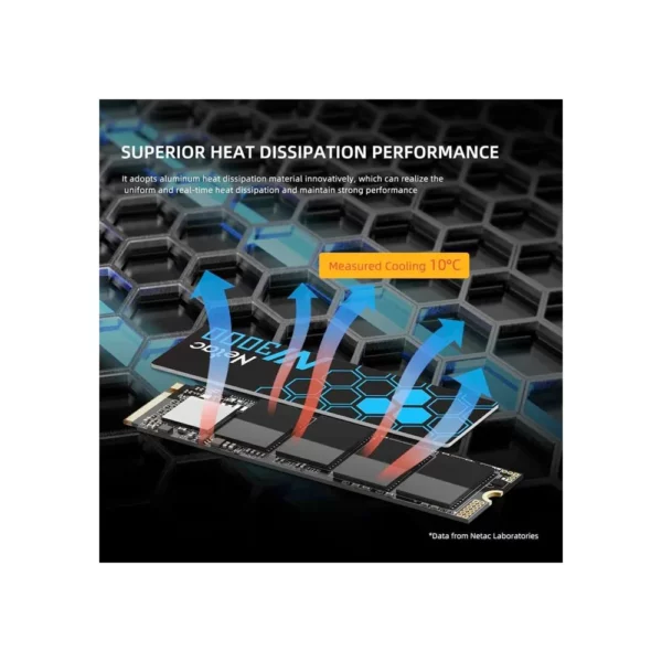 NETAC Ssd Nvme M.2 2tb - Imagen 3